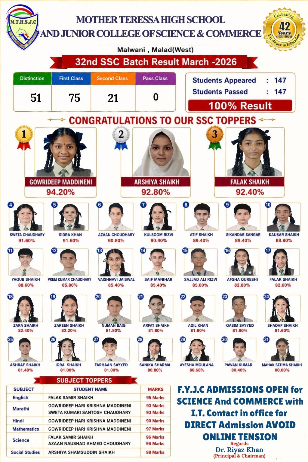 SSC Result Banner